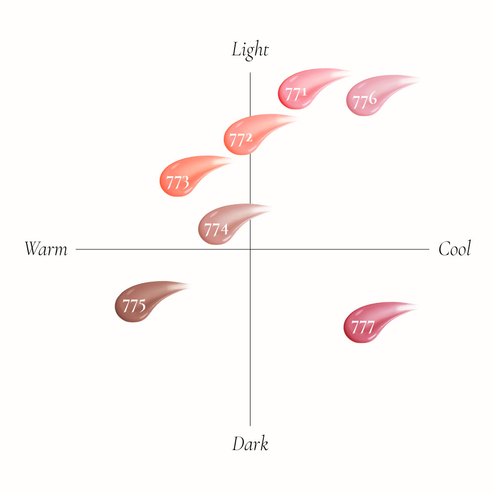 Blur-Jelly Plumping Lip Tint