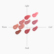 Load image into Gallery viewer, Blurring Lip Veil
