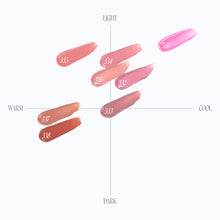 Load image into Gallery viewer, Overload Lip Glaze
