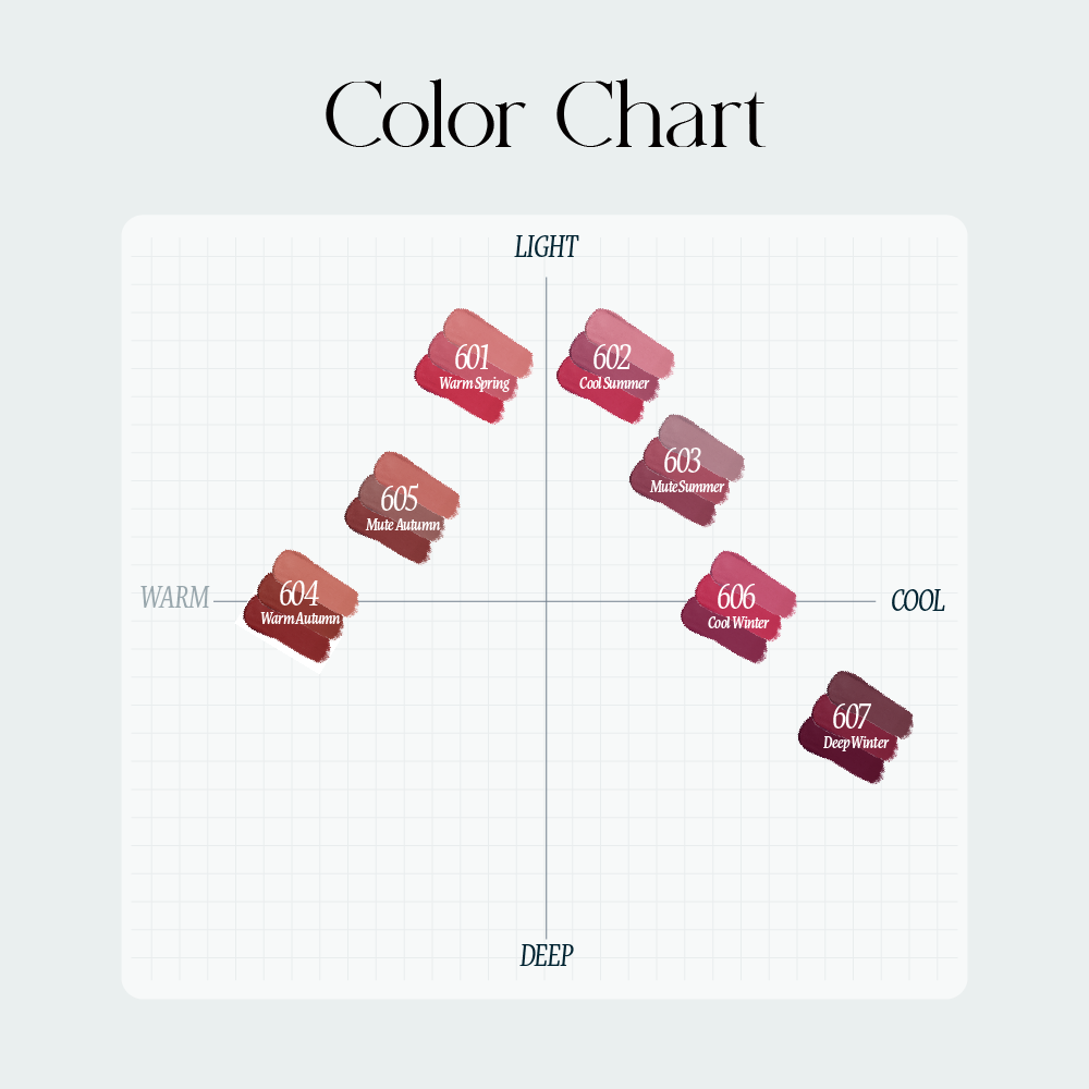 Blurring Time to Kiss & Blush