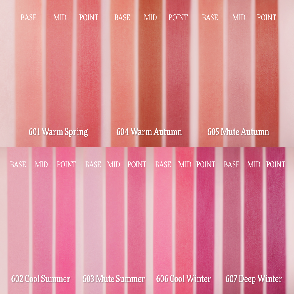 Blurring Time to Kiss & Blush