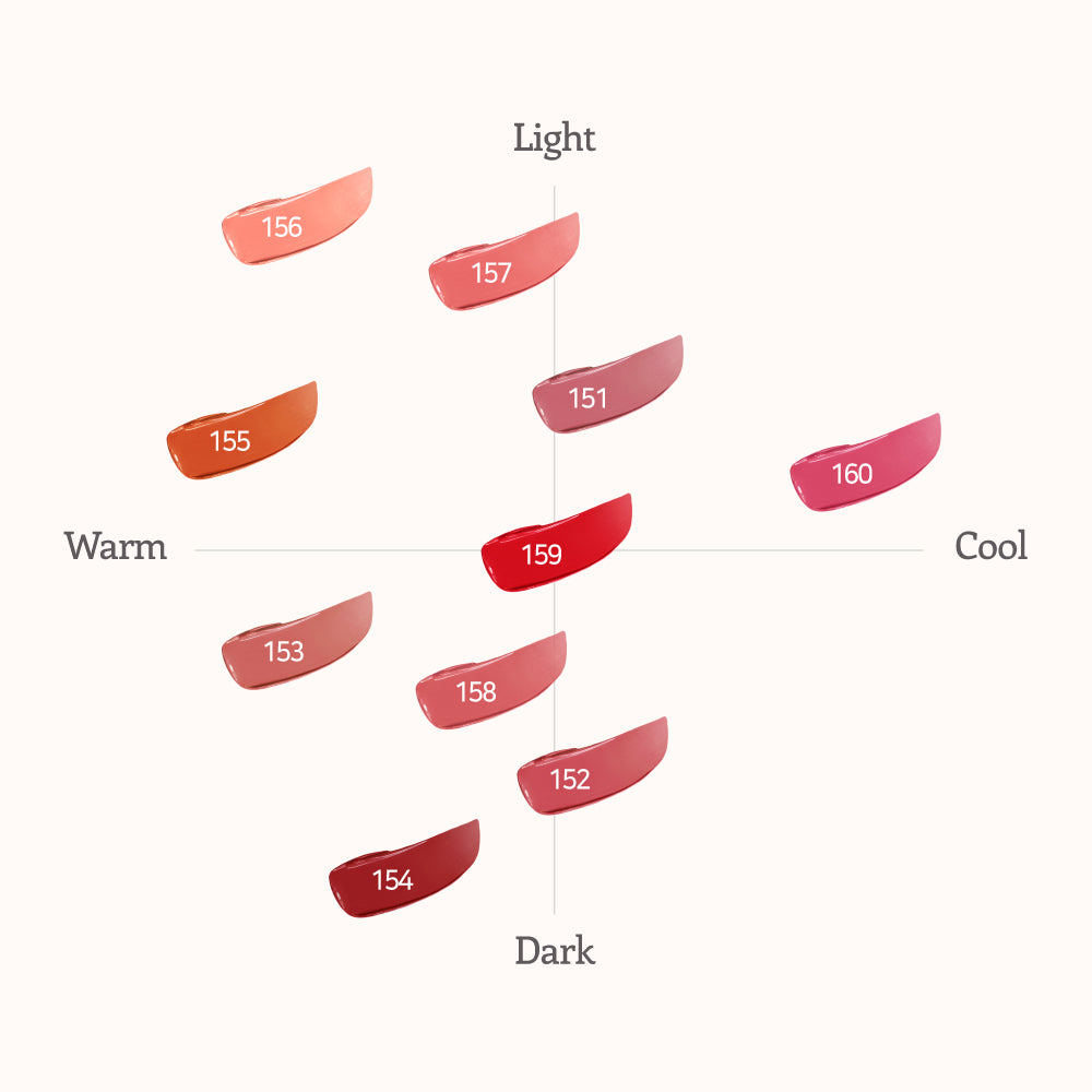 Plumping Lip Glace