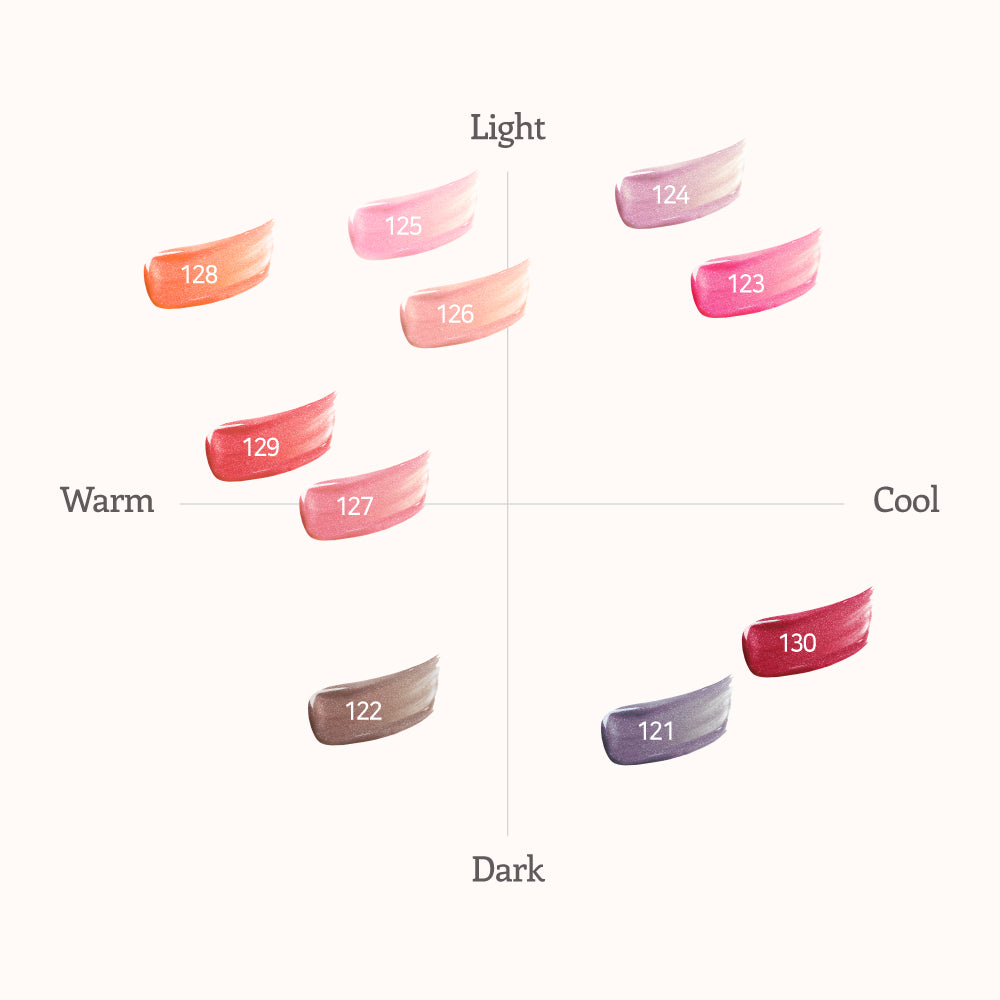 Plumping Lip Enamel