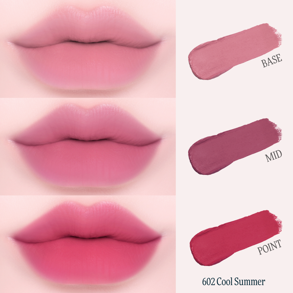 Blurring Time to Kiss & Blush