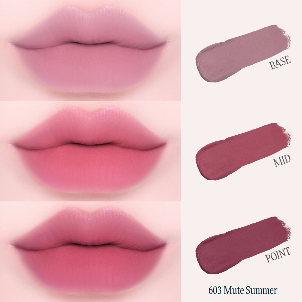 Blurring Time to Kiss & Blush