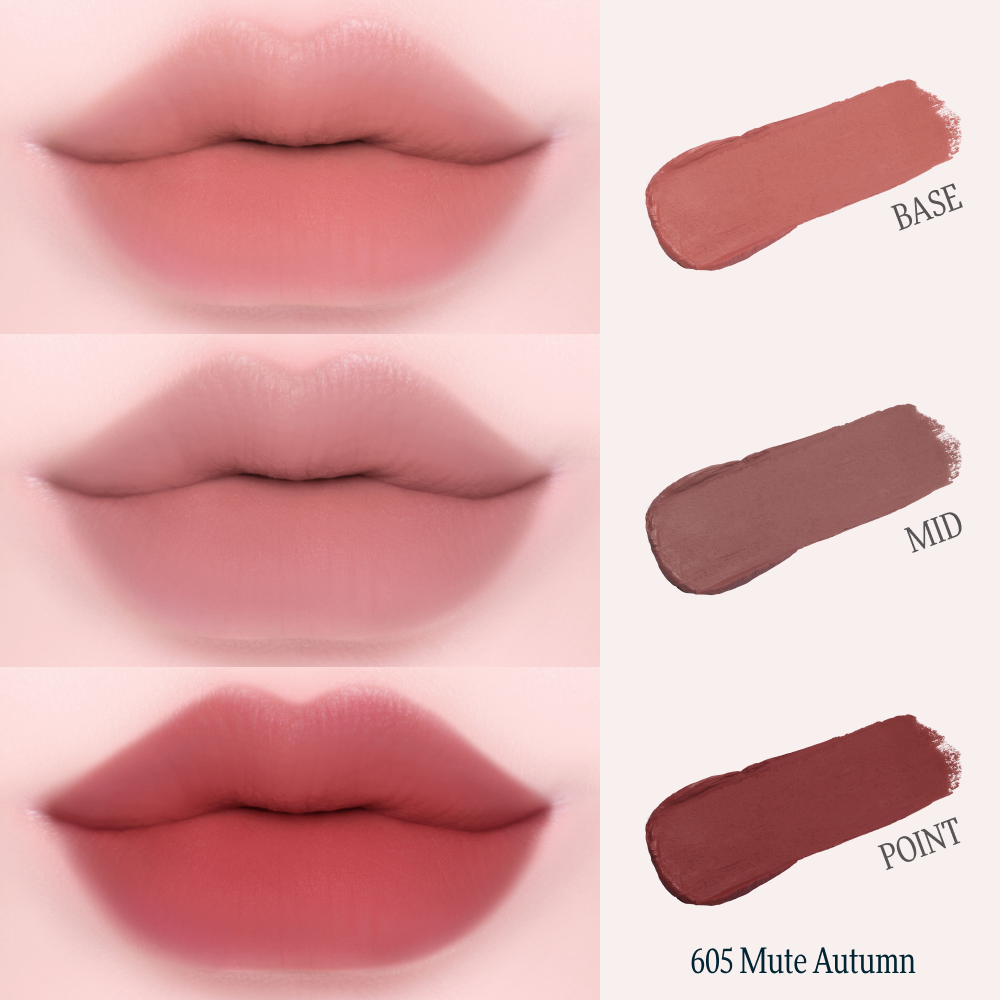 Blurring Time to Kiss & Blush