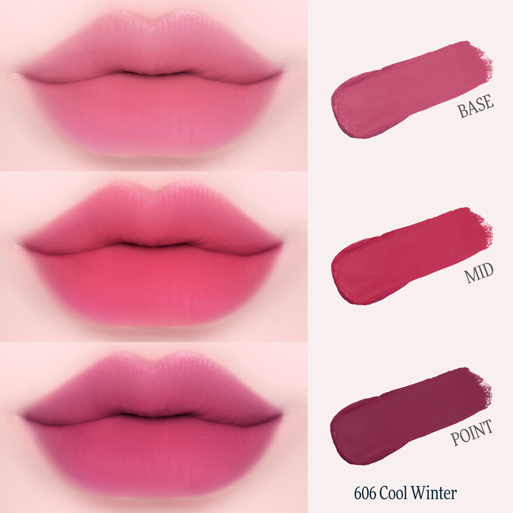 Blurring Time to Kiss & Blush