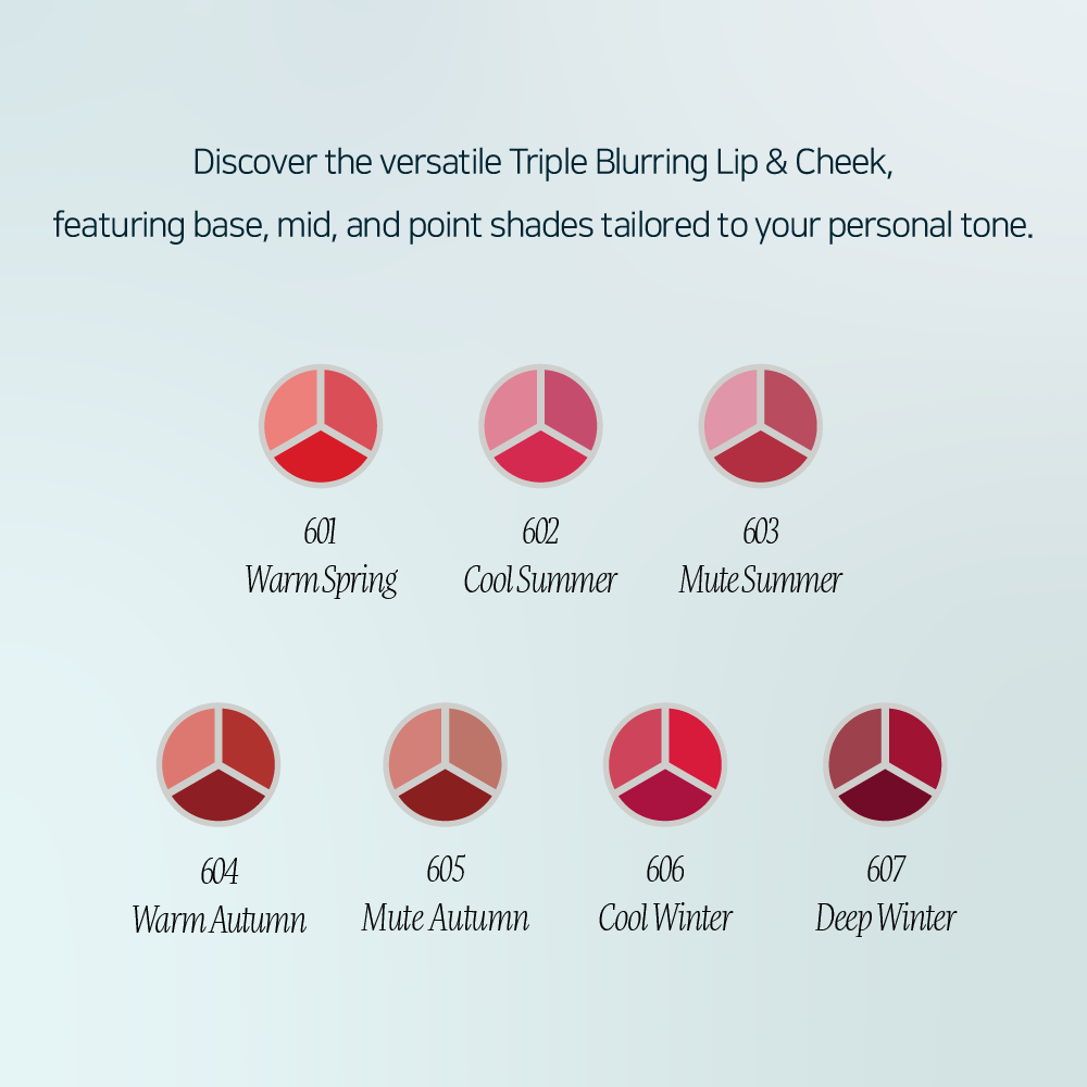 Blurring Time to Kiss & Blush