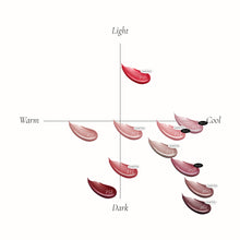 Load image into Gallery viewer, Blur-Glowy MINI Lip Tint

